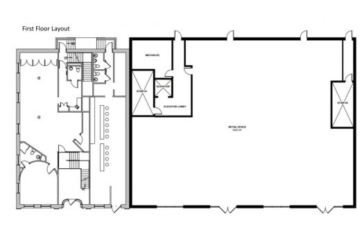 668 N Main Street, High Point